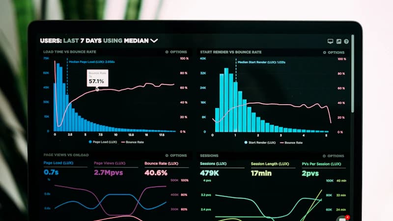 Performance analytics dashboard on a dark screen